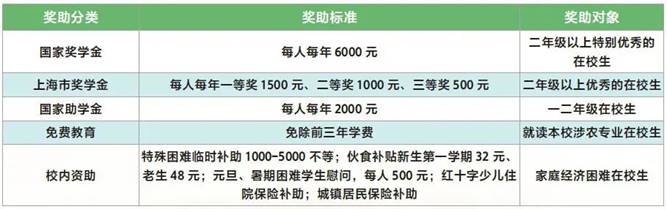 图形用户界面, 文本, 应用程序
描述已自动生成