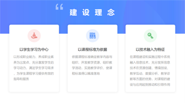 市级在线开放课程——建设理念1.png 市级在线开放课程——建设理念1.png