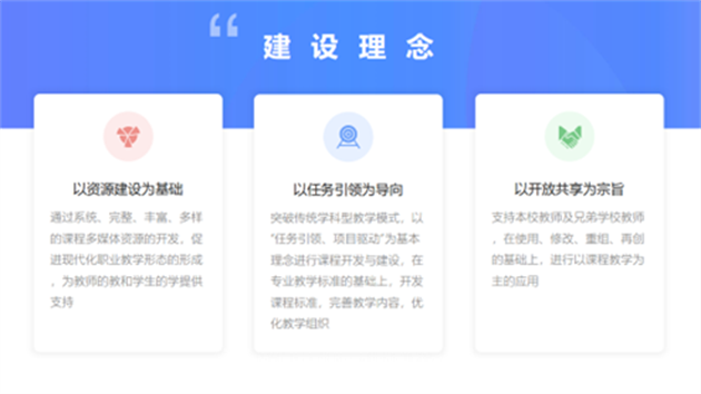 市级在线开放课程——建设理念2.png 市级在线开放课程——建设理念2.png