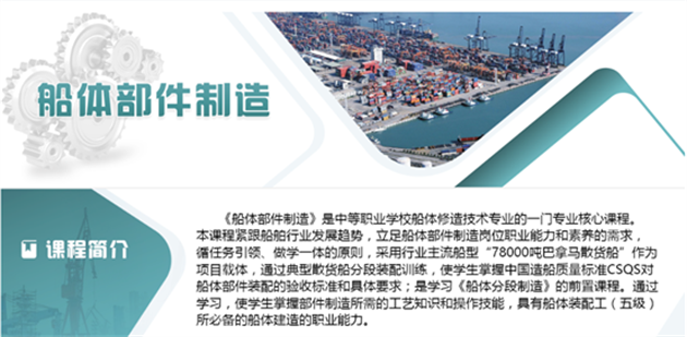 船体部件制造1.png 船体部件制造1.png