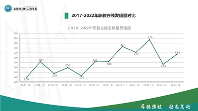 拆线图_副本.jpg 拆线图_副本.jpg