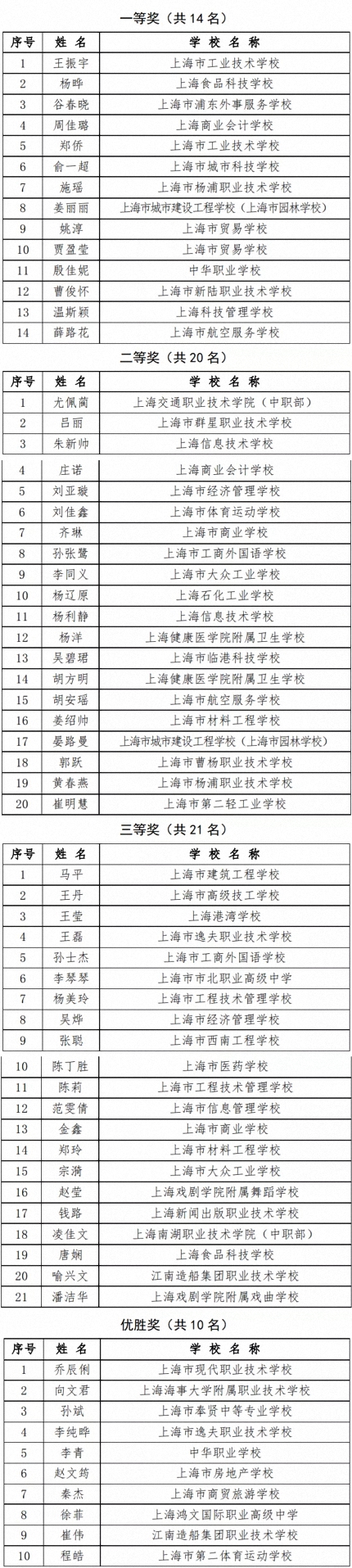 WeChat 圖片_20230321125009.jpg WeChat 圖片_20230321125009.jpg