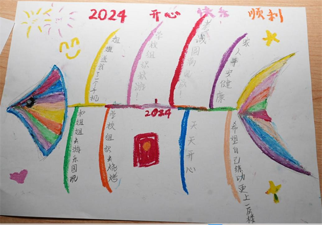 图片3.png 图片3.png