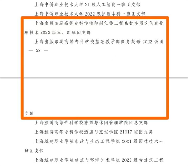 22a628c206ec4e968da35a51c834ed77.2024.11.26喜报!我校2个团支部、2个社团、1名团干部荣获上海市示范典型选树表扬!2.jpg 22a628c206ec4e968da35a51c834ed77.2024.11.26喜报!我校2个团支部、2个社团、1名团干部荣获上海市示范典型选树表扬!2.jpg