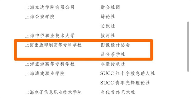 5582c6806aee4cb18260ba2d6dfa8556.2024.11.26喜报!我校2个团支部、2个社团、1名团干部荣获上海市示范典型选树表扬!3.jpg 5582c6806aee4cb18260ba2d6dfa8556.2024.11.26喜报!我校2个团支部、2个社团、1名团干部荣获上海市示范典型选树表扬!3.jpg